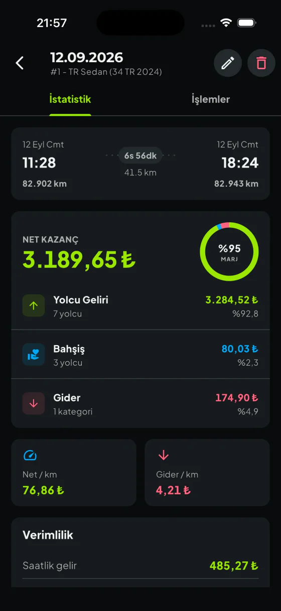 Net kazanç, yolcu geliri, bahşiş ve giderin görüldüğü oturum detayı