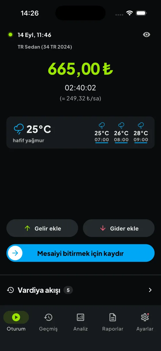 CarGain ana ekranında seçili araç ve oturum başlatma kontrolü